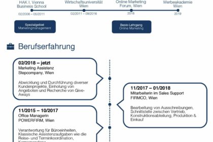 Bewerbung als Friseurin Ausbildung: Tipps und Vorlagen gratis