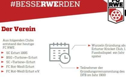 Führungszeugnis beantragen in Erfurt: Antragsformulare zum Download