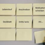Vorlage Bewerbung Einzelhandel: Kostenlose Downloads und Tipps