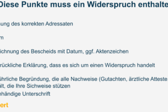 Widerspruch zur Kündigung: Kostenloses Formular zur sofortigen Download