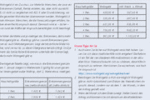 Wohngeld online beantragen Dortmund: Kostenlose Downloads und Vorlagen