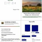 Kenia Visum beantragen: Kostenlose Vorlagen und Formulare
