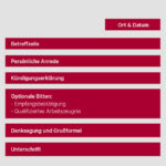 Kündigung in der Probezeit: Muster und Tipps zur optimalen Gestaltung