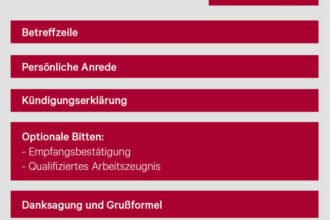 Kündigung in der Probezeit: Muster und Tipps zur optimalen Gestaltung