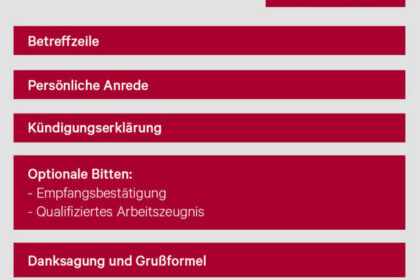 Kündigung in der Probezeit: Muster und Tipps zur optimalen Gestaltung