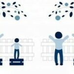 Gründe für die Ablehnung von Bewerbern mit Schwerbehinderungen optimieren