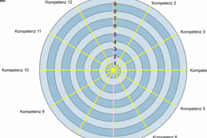 ESR Live KÃ¼ndigen: Schritt fÃ¼r Schritt Anleitung zum einfachen Download.