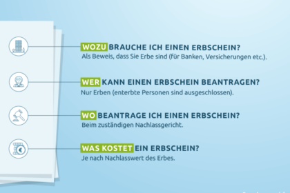 Erbschein beantragen: Kostenlose Vorlagen und Anleitungen - Einfache Erbverfahren