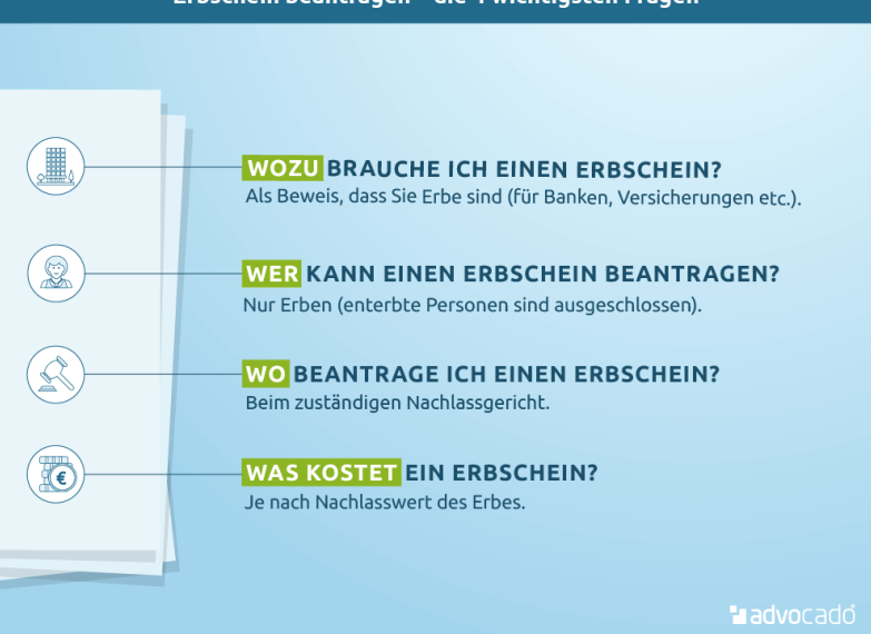 Erbschein beantragen: Kostenlose Vorlagen und Anleitungen - Einfache Erbverfahren