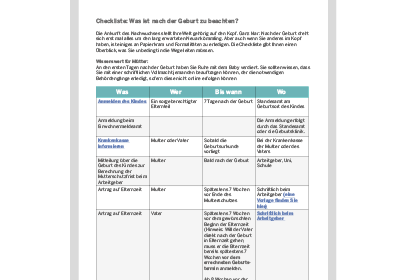 Geburtsvorbereitung: Checkliste fÃ¼r BehÃ¶rdengÃ¤nge vor der Geburt