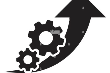 Musterkündigung aufgrund unzureichender Einarbeitung - Kostenloser Download! Musterkündigung aufgrund unzureichender Einarbeitung - Kostenloser Download!