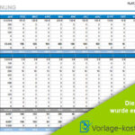 Ordentliche KÃ¼ndigung Schema: Kostenlose Vorlage zum Download