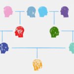 Entscheidungshilfe: Sollte ich kÃ¼ndigen? Jetzt den Test machen!