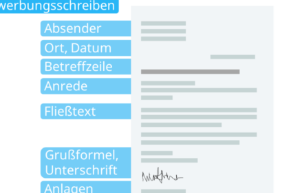 Kostenlose Bewerbungsvorlagen fÃ¼r Kfz-Mechatroniker-Ausbildung