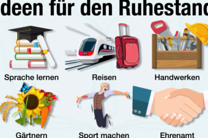 Was tun, wenn man in Rente geht: Müssen Sie kündigen? Was tun, wenn man in Rente geht: Müssen Sie kündigen?