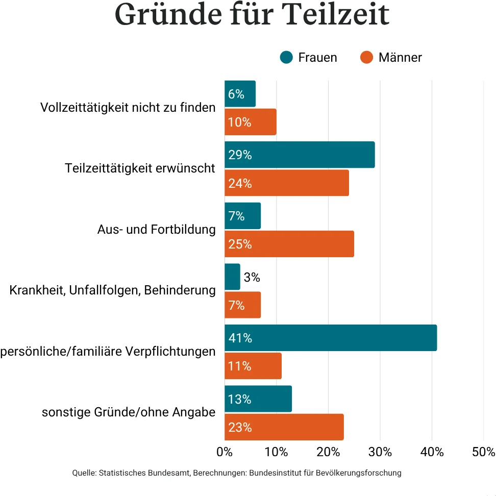 Kündigung nach 30 Jahren Betriebszugehörigkeit: Erfahren Sie hier alles Wichtige! Kündigung nach 30 Jahren Betriebszugehörigkeit: Erfahren Sie hier alles Wichtige!