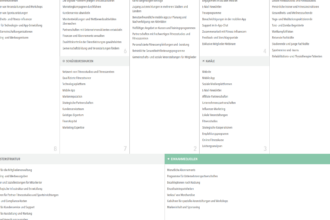 Urban Sports Club kündigen: Schnell und einfach mit unserem Download-Formular Urban Sports Club kündigen: Schnell und einfach mit unserem Download-Formular