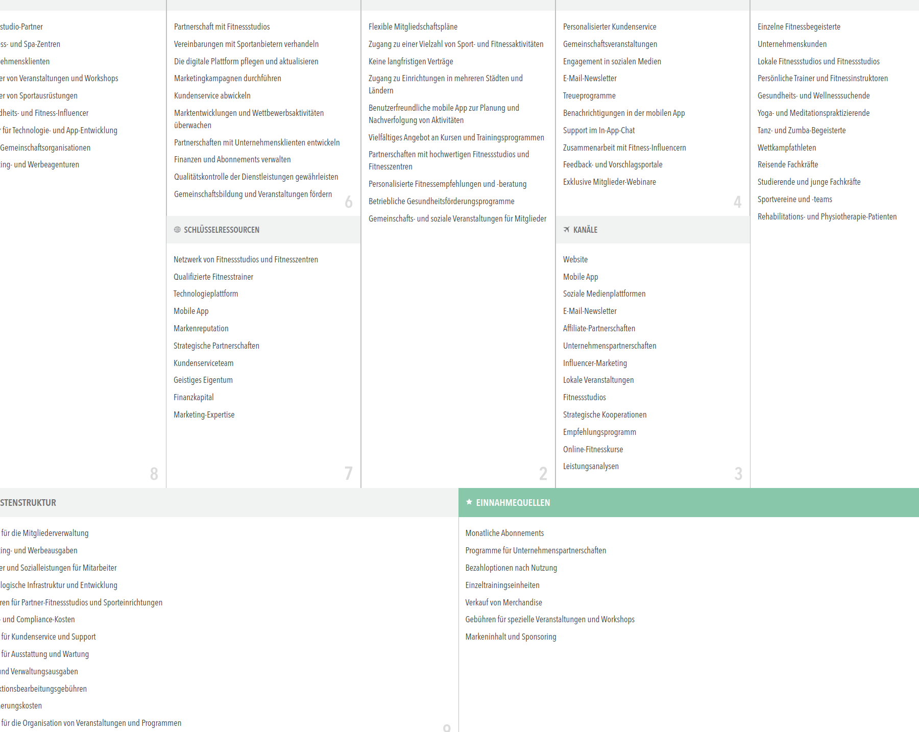 Urban Sports Club kÃ¼ndigen: Schnell und einfach mit unserem Download-Formular