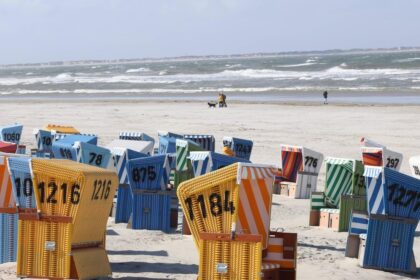 Zu viel Urlaub genommen: Konsequenzen und KÃ¼ndigungsgesetzgebung in Deutschland