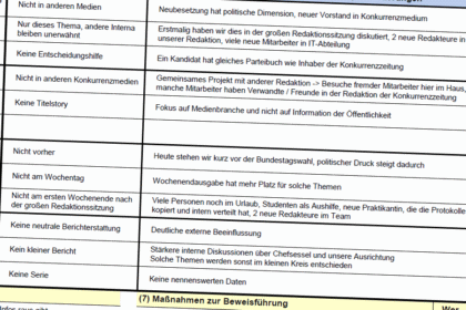 Muster für die Fit Plus Kündigung: Anleitung und Vorlage für die problemlose Beendigung Muster für die Fit Plus Kündigung: Anleitung und Vorlage für die problemlose Beendigung