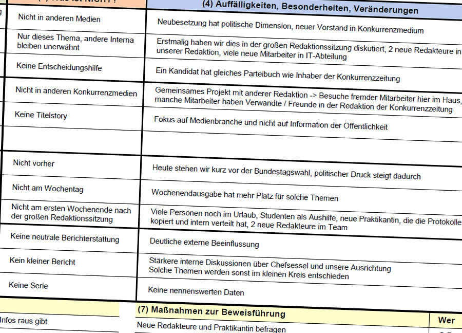 Muster für die Fit Plus Kündigung: Anleitung und Vorlage für die problemlose Beendigung Muster für die Fit Plus Kündigung: Anleitung und Vorlage für die problemlose Beendigung