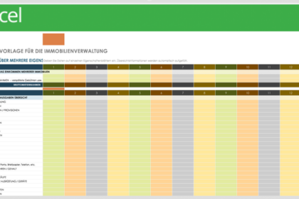 Untermieter Kündigen Vorlage - Gratis Downloaden für die einfache Kündigung Untermieter Kündigen Vorlage - Gratis Downloaden für die einfache Kündigung