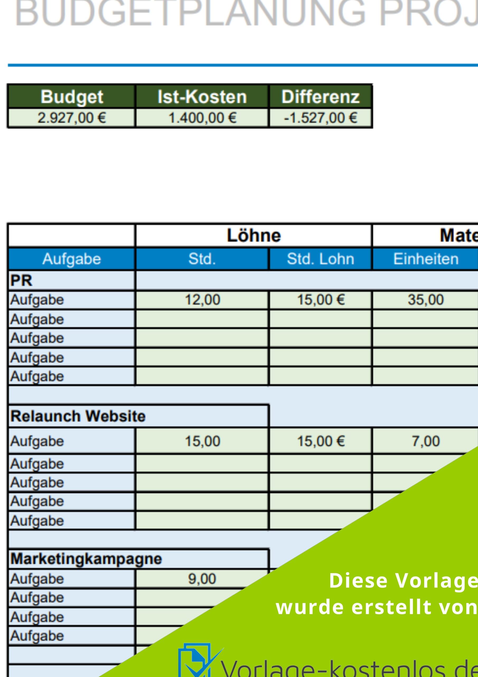 Bei Renteneintritt KÃ¼ndigung: Vorlage zum Download und wichtige Informationen