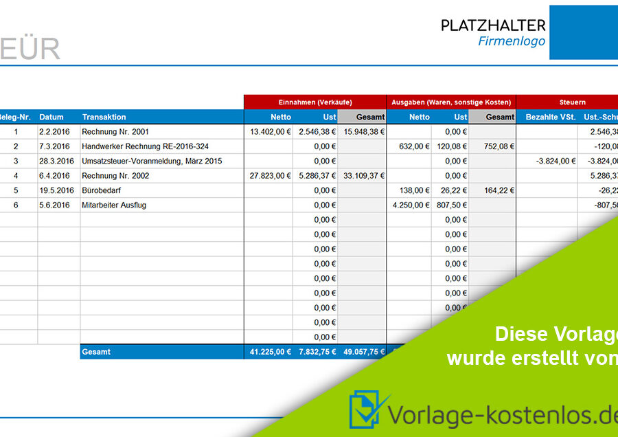 KÃ¼ndigung Steuerberater Muster PDF: Kostenlose Vorlage zum Download